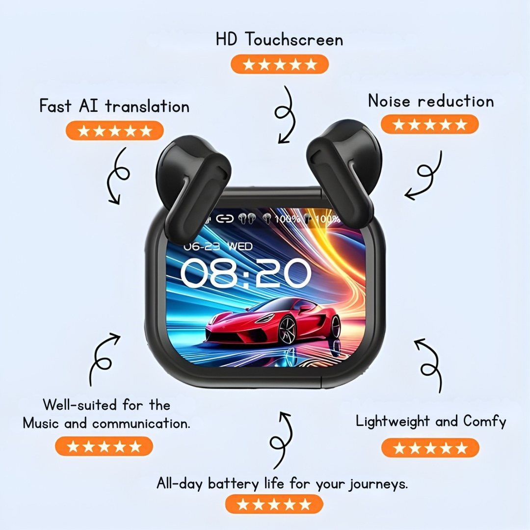 Tradeo® - AI Translation Earbuds with HD Screen and Noise Reduction